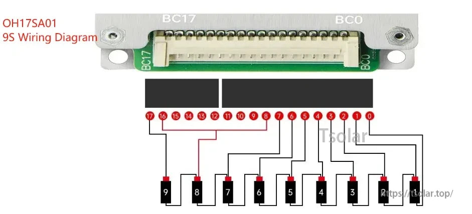 9S balance lead wiring diagram, BC17/BC0 connector layout with numbered balance leads