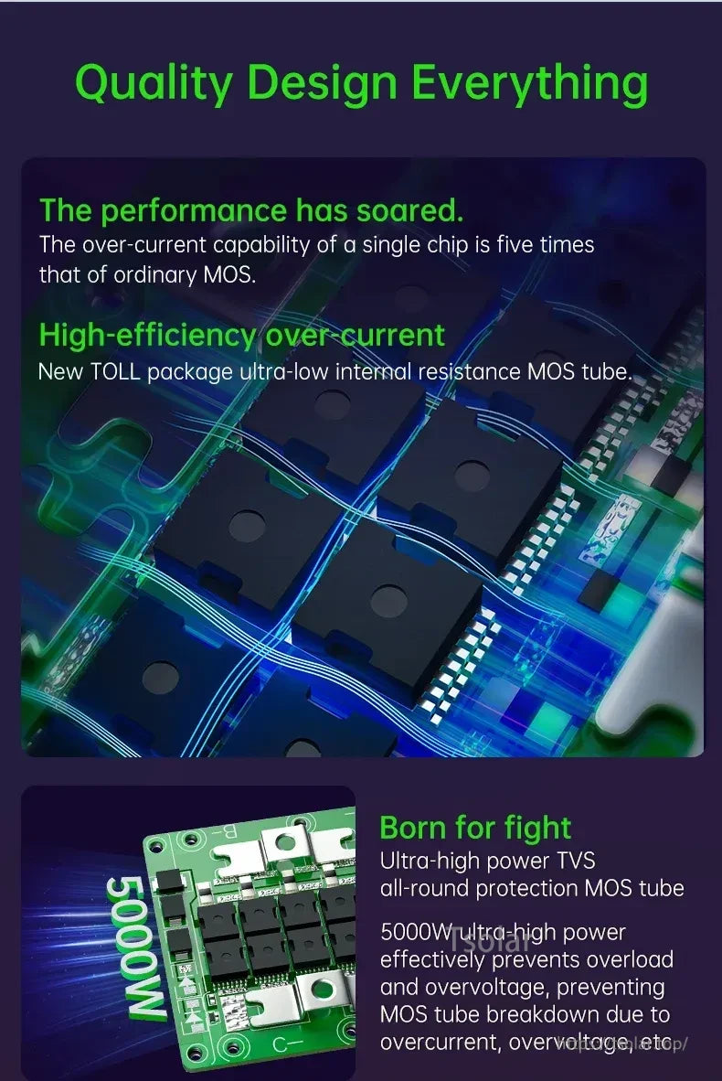 JBD OH17SA01 smart BMS PCB with multiple MOSFETs and TVS protection highlighted for over-current use