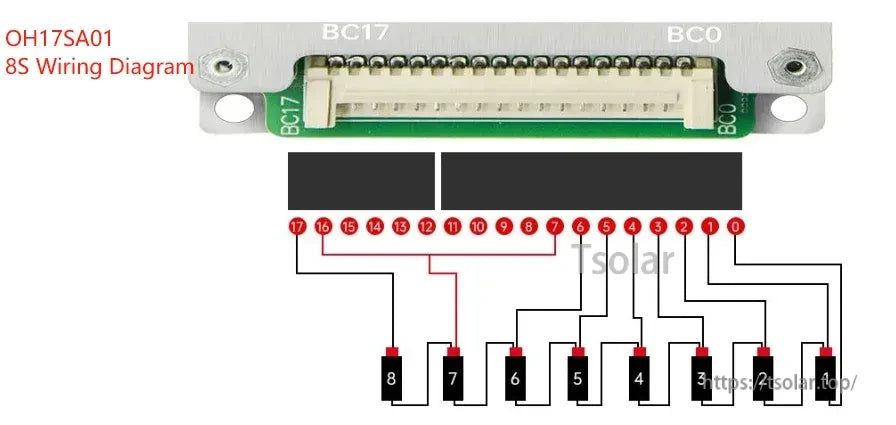 8S balance lead wiring diagram, BC17/BC0 connector pin numbering and cell tap sequence