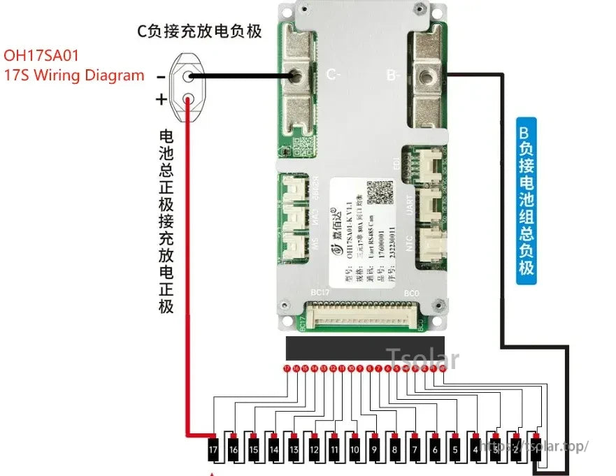OH17SA01 17S pack connection diagram with B- and C- main terminals and BC17/BC0 balance port