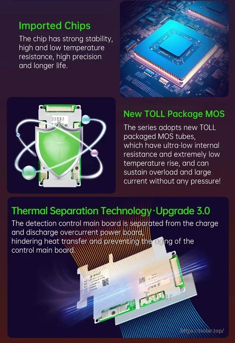 JBD OH17SA01 smart BMS graphic featuring imported chips, TOLL package MOS, and thermal separation technology upgrade 3.0