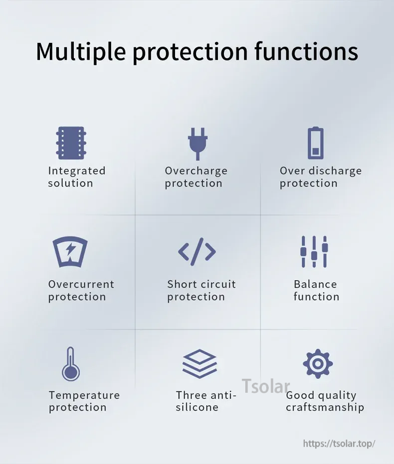 Multiple protection functions list: overcharge, over-discharge, overcurrent, short circuit, temperature protection, and balance function