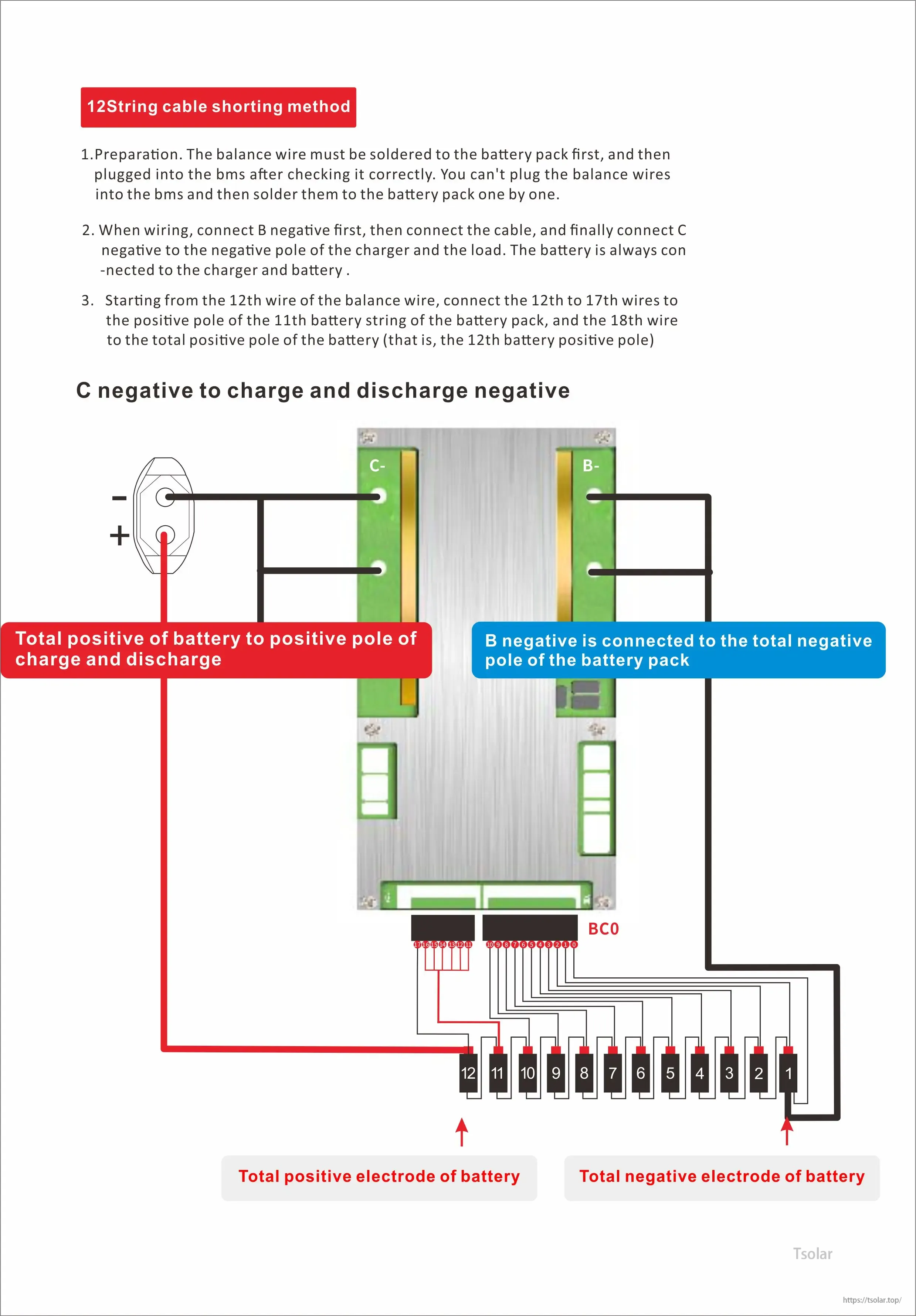 JBD SP17S005 BMS wiring diagram showing C-, B- and pack positive connections with 12 balance lead taps