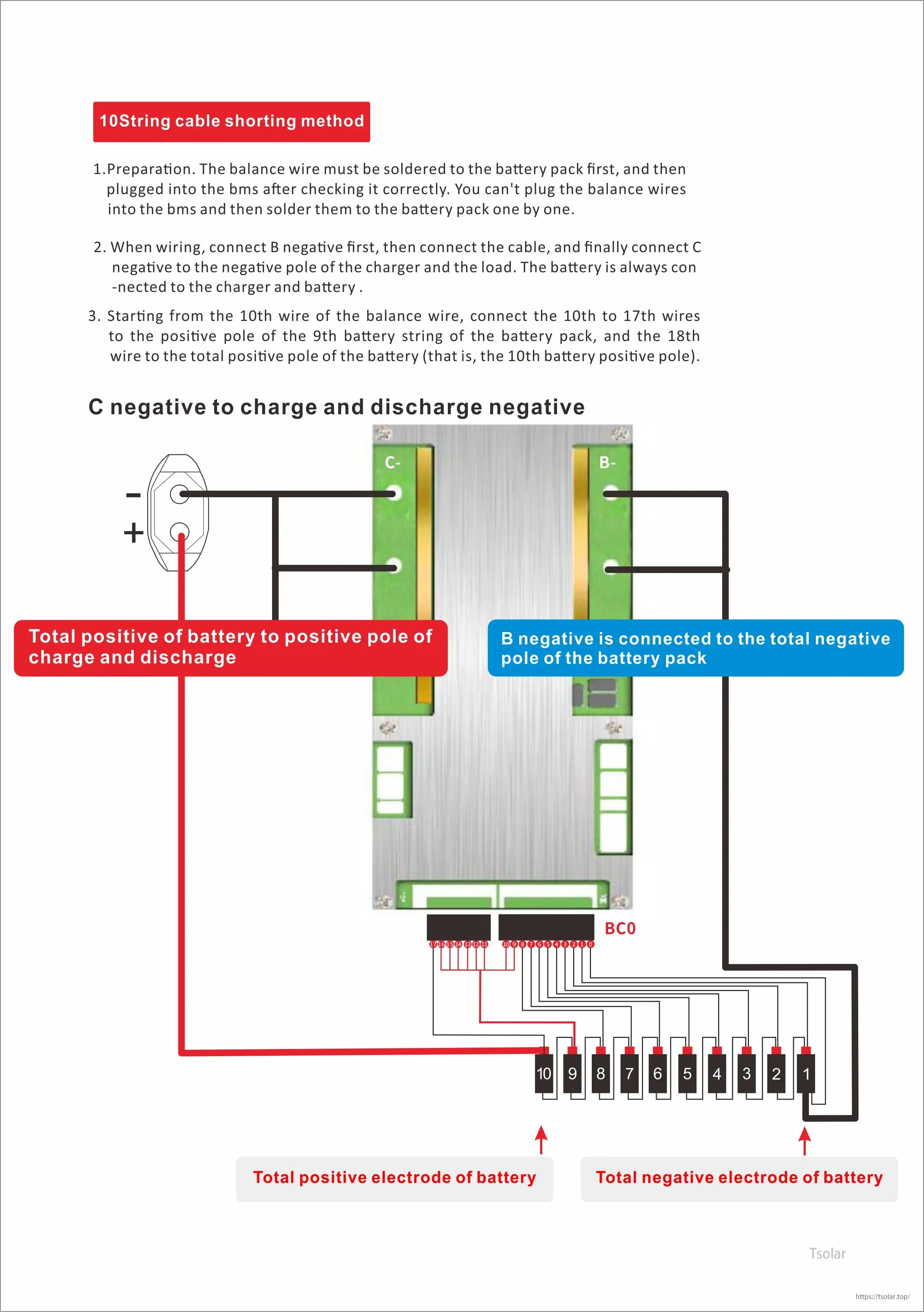 10-string wiring diagram for BMS showing C- to charge/discharge negative and B- to battery pack negative with balance leads