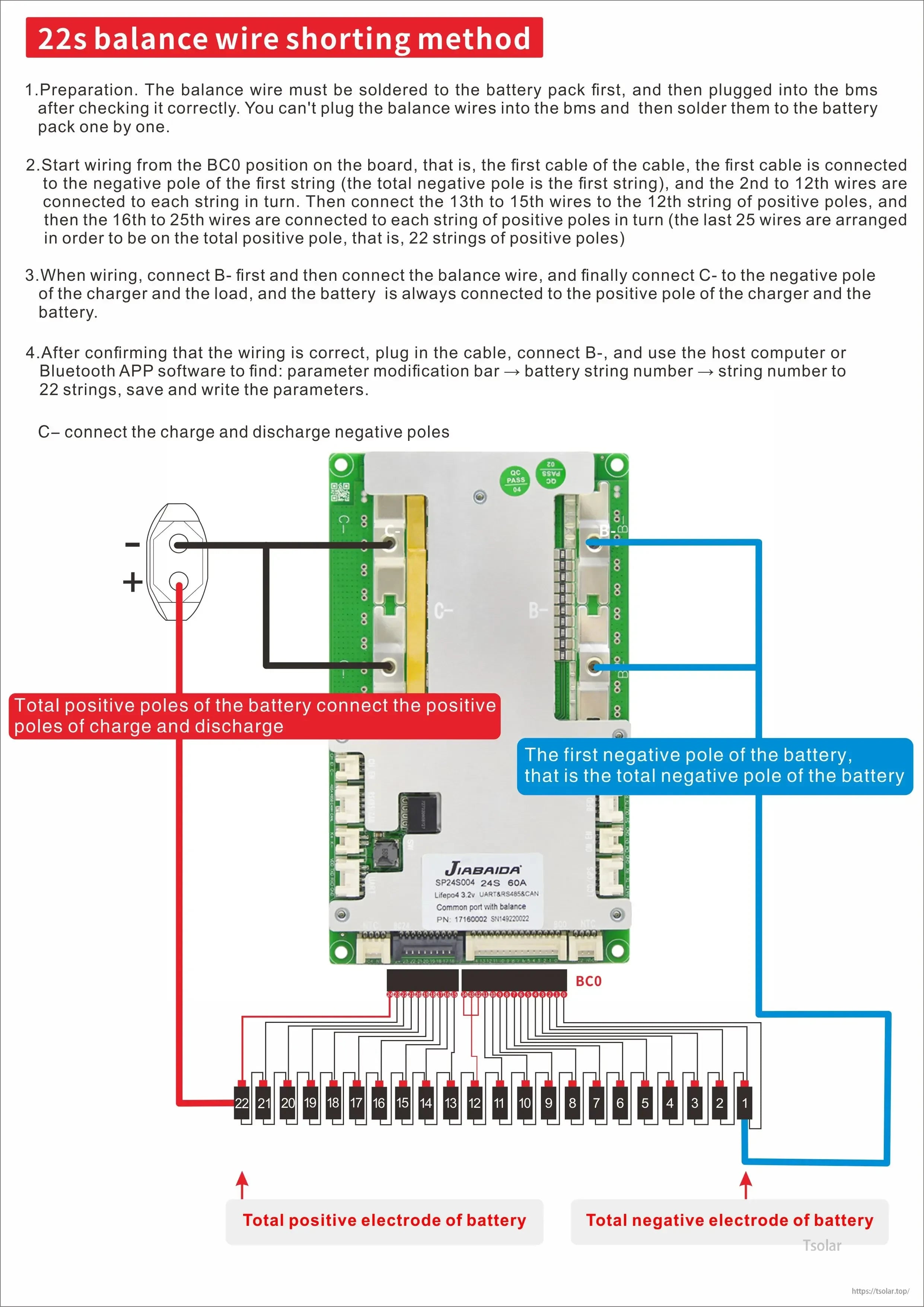JBD Smart BMS wiring diagram showing 22S balance lead order and charge/discharge positive and negative connections