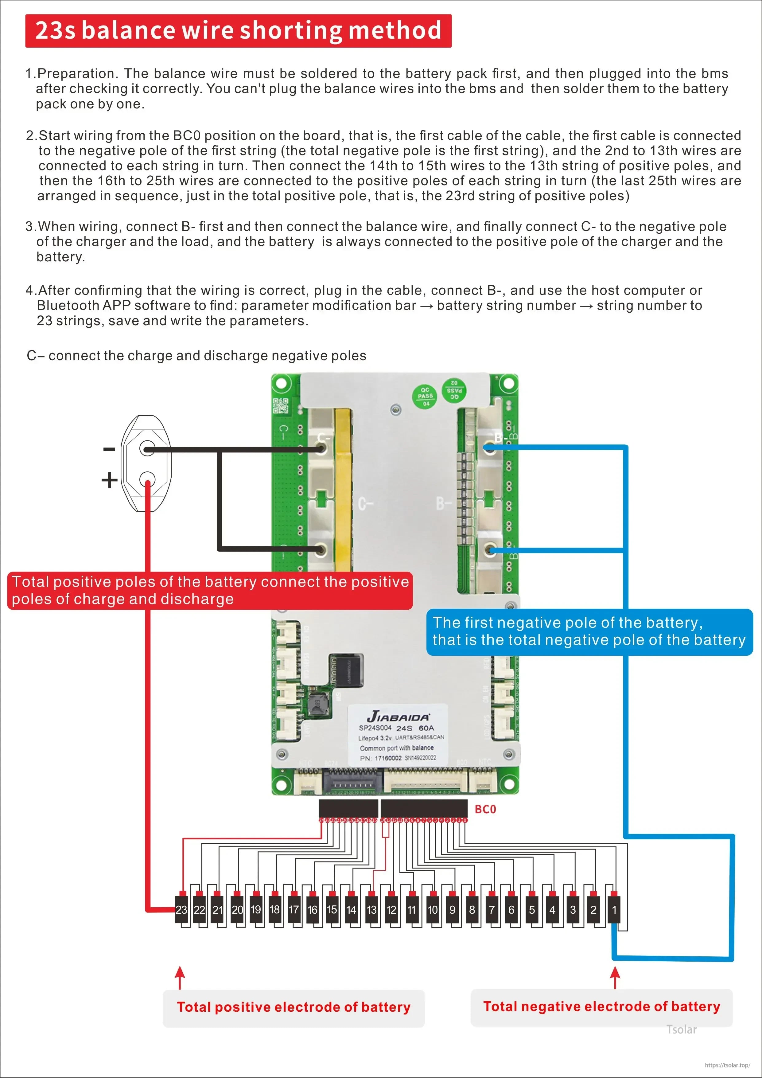 Wiring diagram for JBD SP24S004 smart BMS showing 23S balance lead order plus charge/discharge positive and negative connections