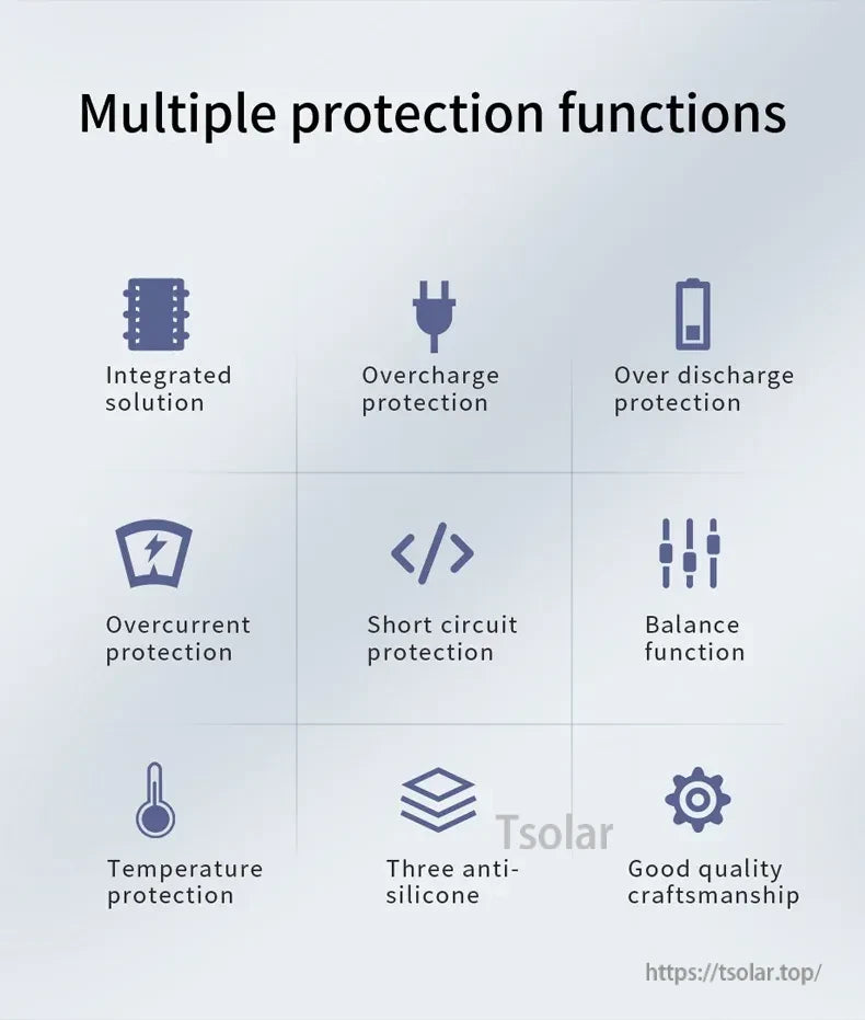 Multiple protection functions icons: overcharge, over-discharge, overcurrent, short circuit, balance, temperature