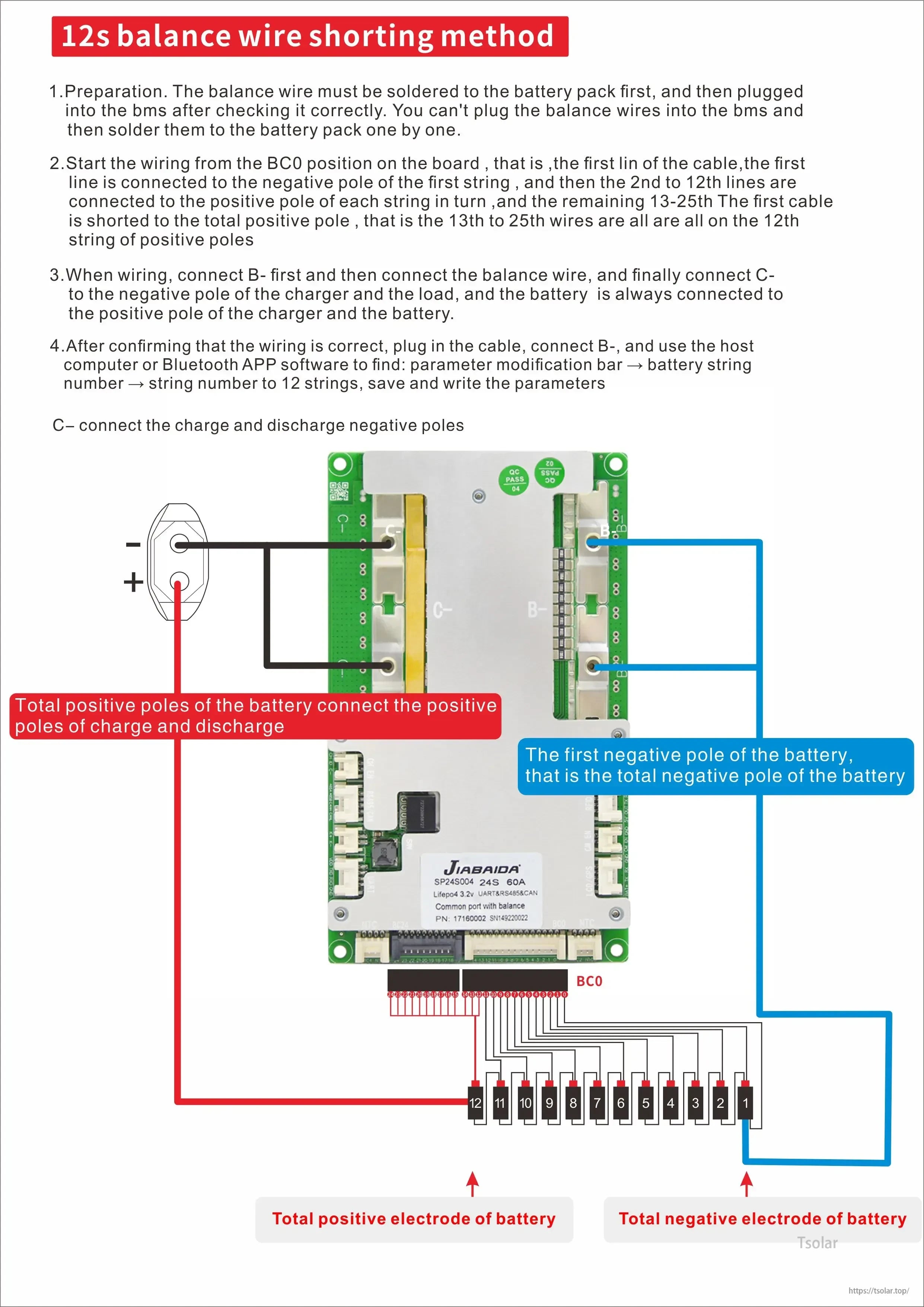 12S balance wire shorting method wiring diagram showing balance lead sequence and main positive/negative connections