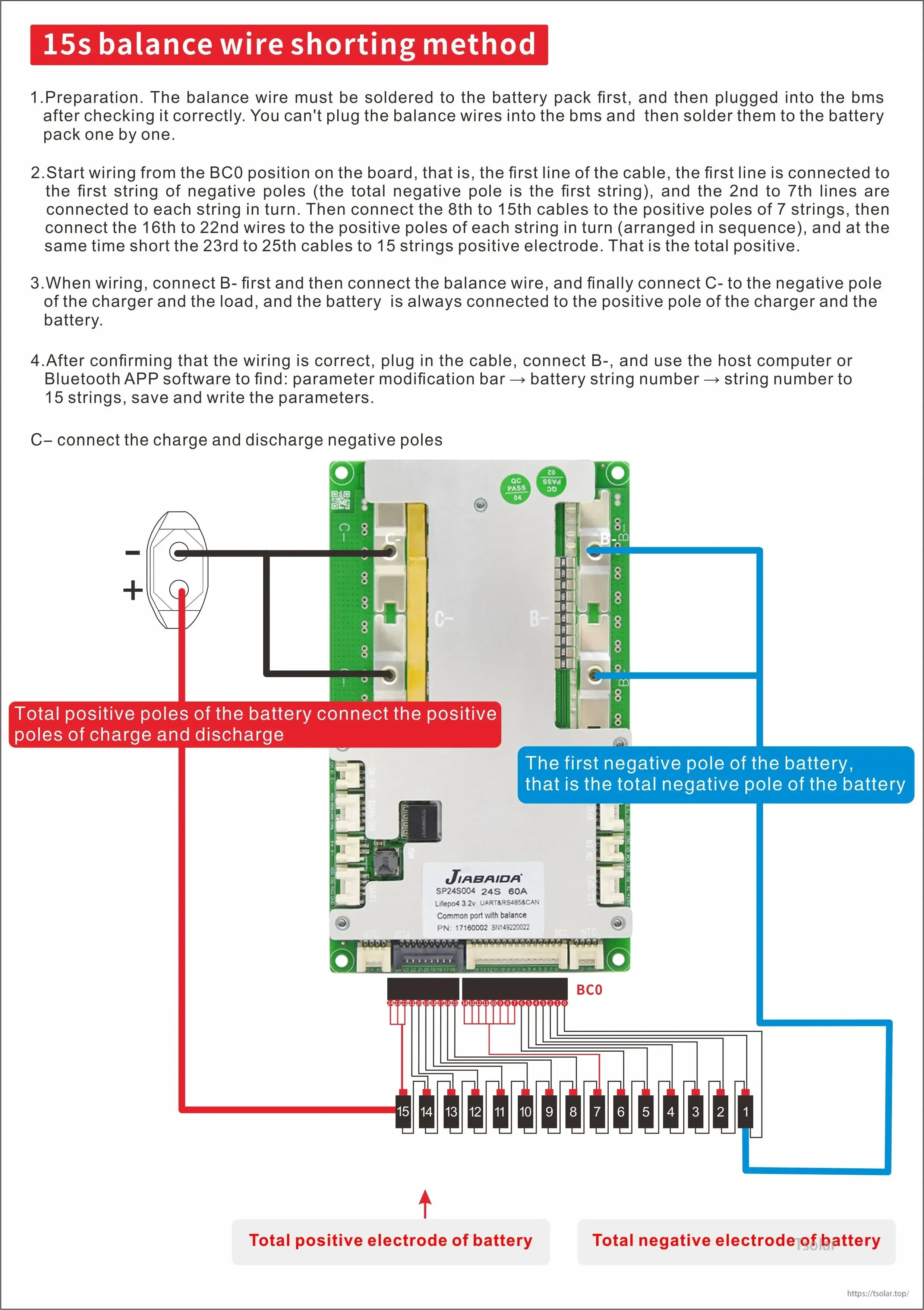 Wiring diagram for JBD SP24S004 smart BMS showing 15S balance lead order and main positive/negative connections