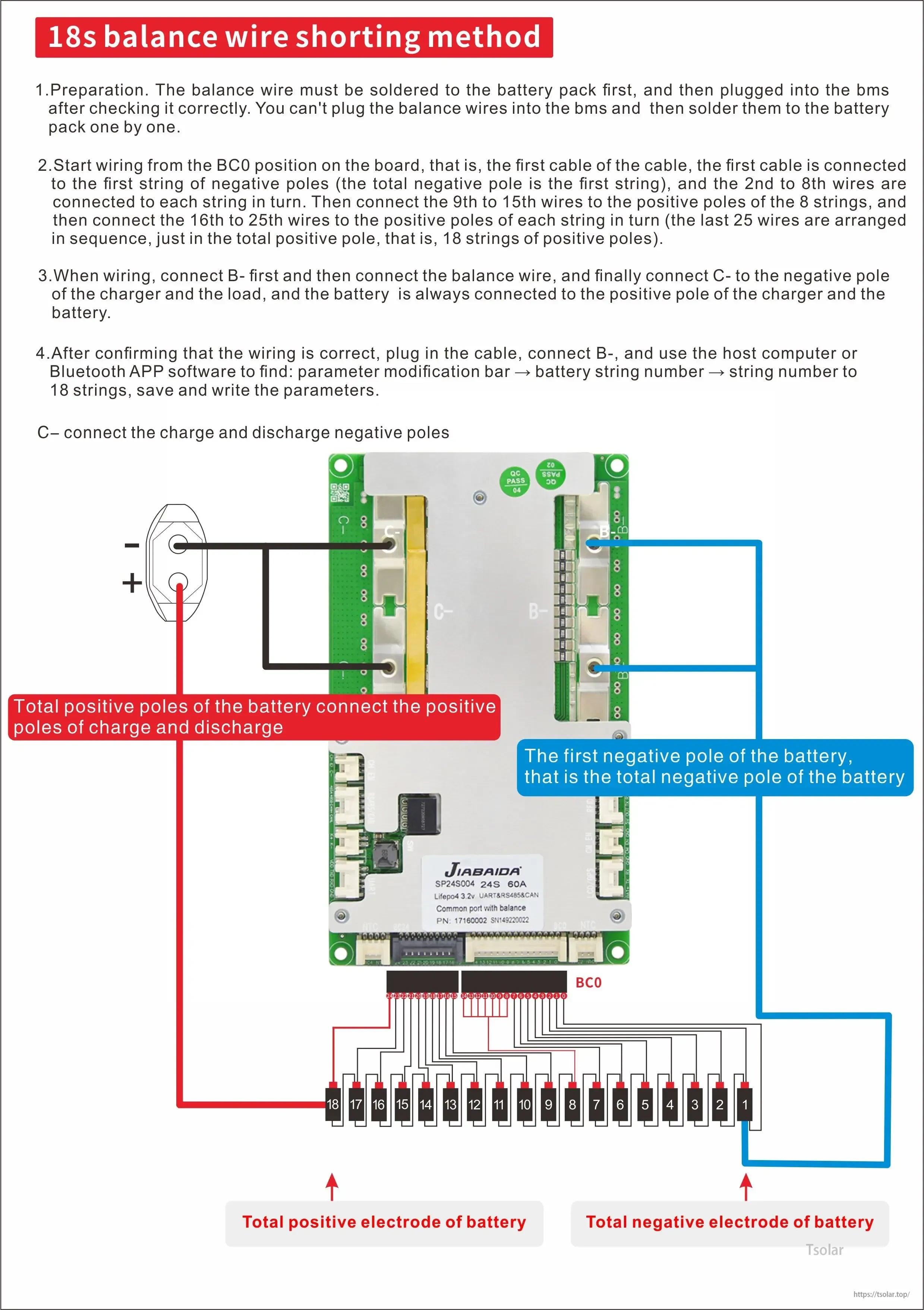 Wiring diagram for JBD SP24S004 smart BMS showing 18S balance leads and main positive/negative connections