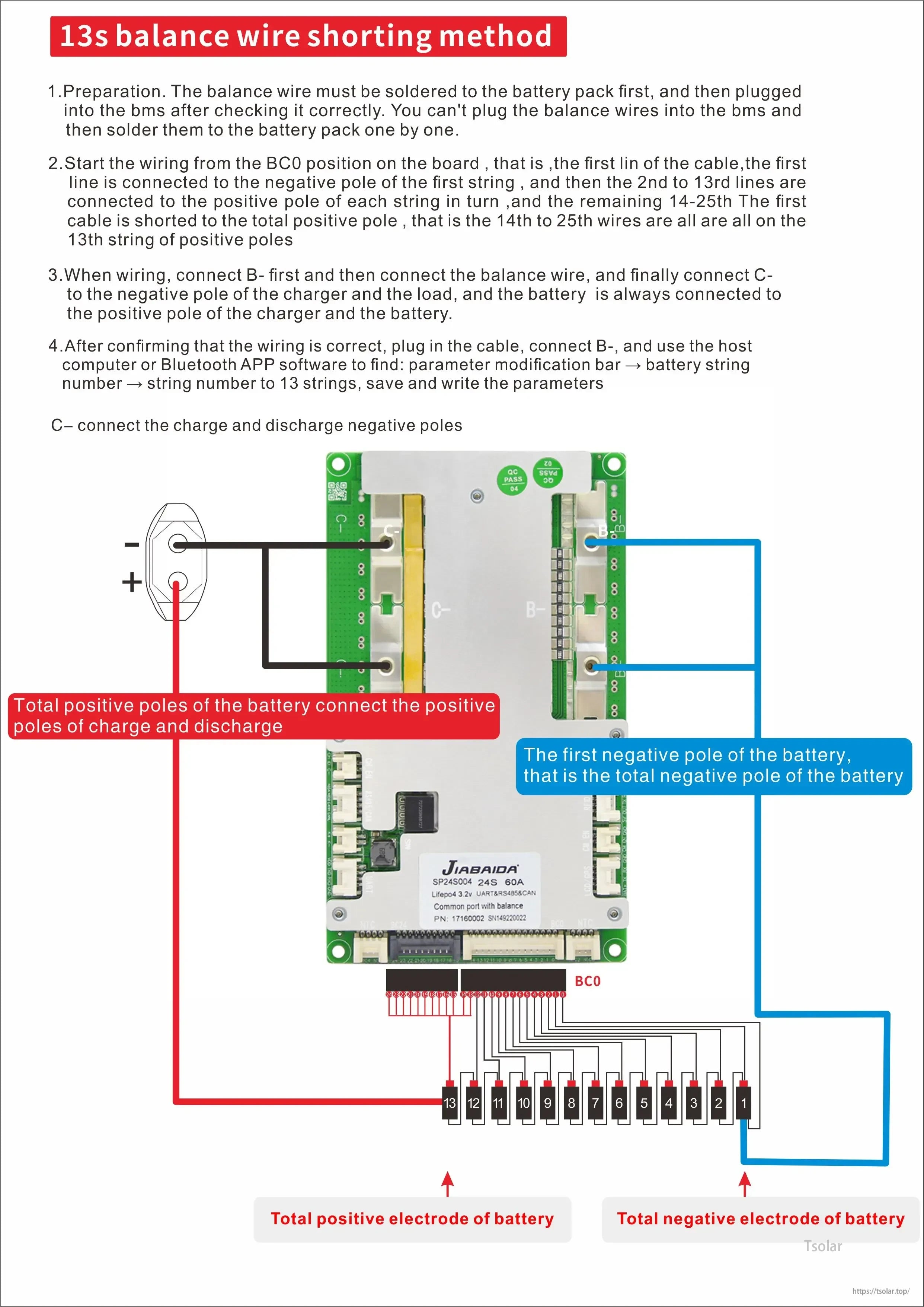 Wiring diagram for JBD SP24S004 smart BMS showing 13S balance leads plus charge/discharge positive and negative connections