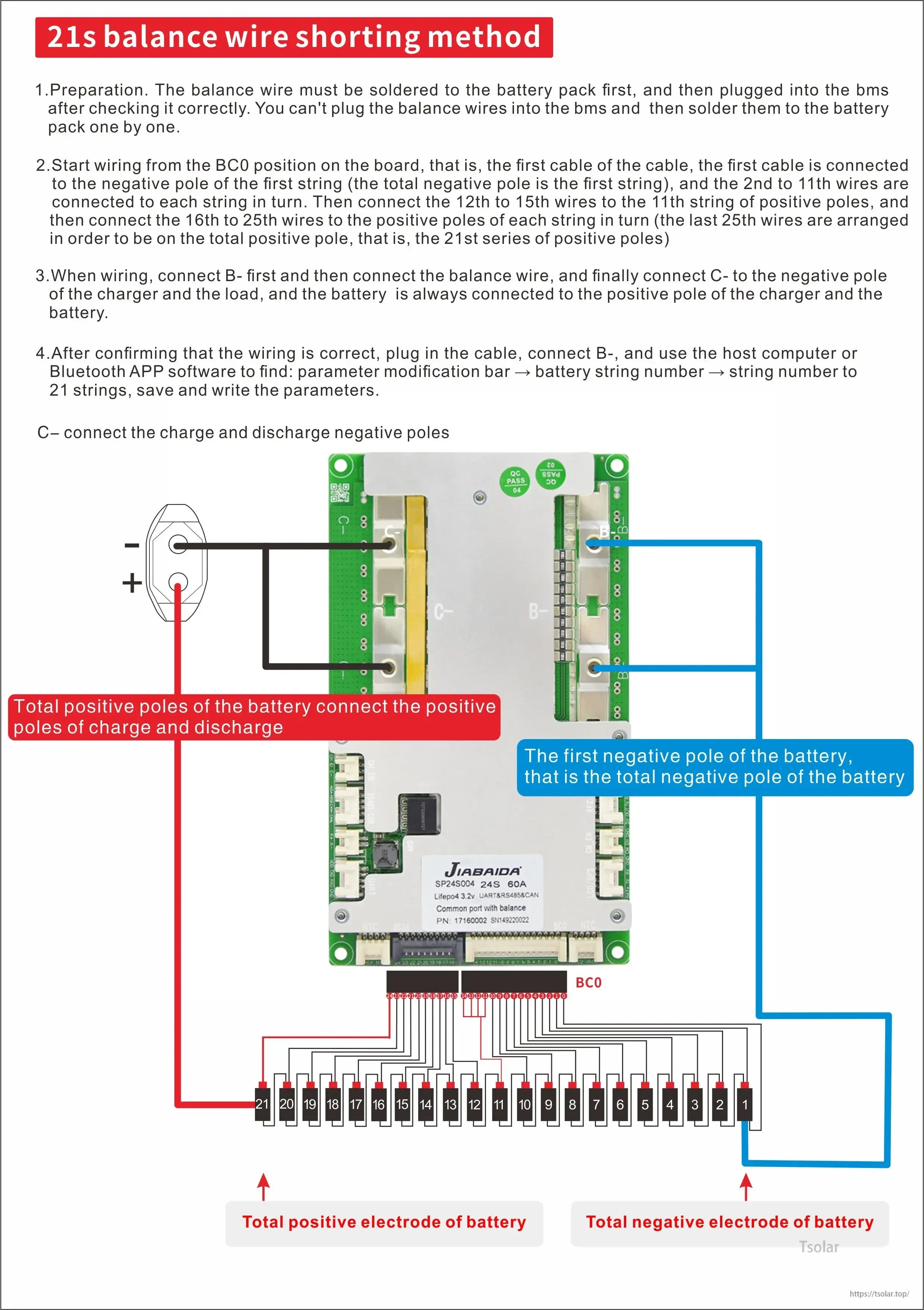 Wiring diagram for JBD SP24S004 smart BMS showing 21S balance lead order and P+, C- battery connections.