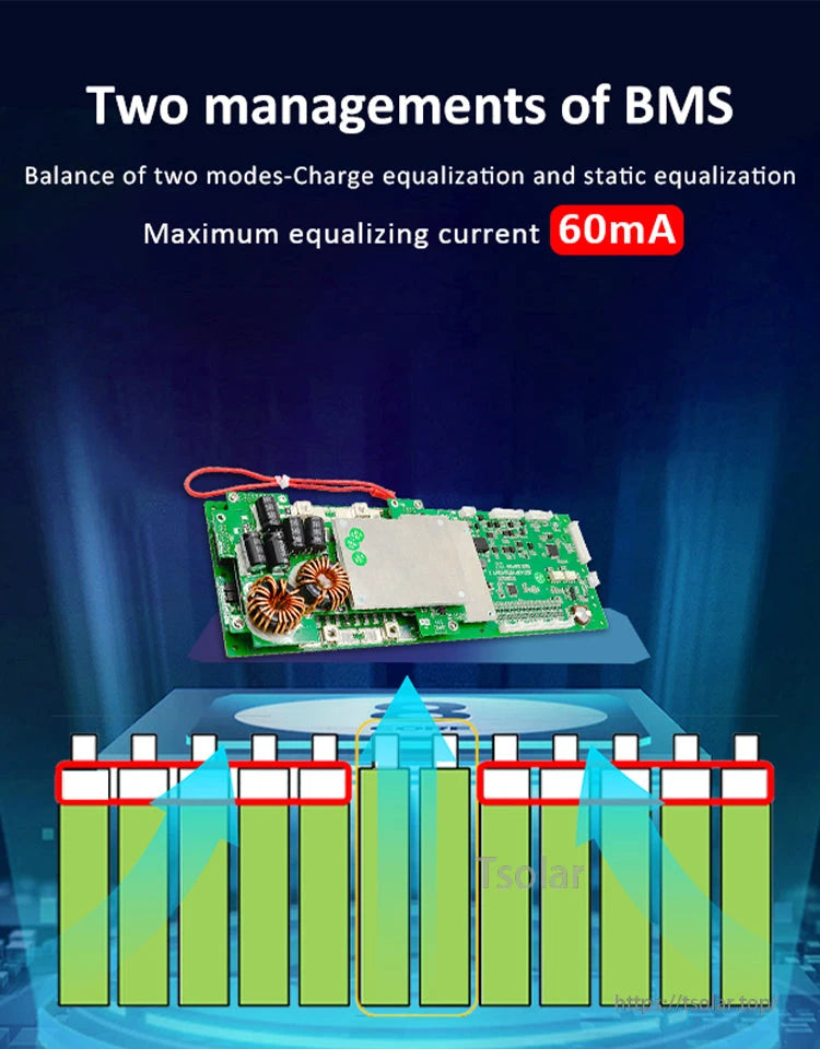 JBD UP16S010 Battery Management System BMS 48V 8S-16S 100A-200A RS485/CAN/UART for ESS Inverters
