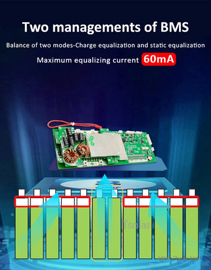 JBD UP16S010 Battery Management System BMS 48V 8S-16S 100A-200A RS485/CAN/UART for ESS Inverters