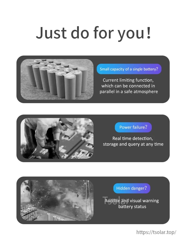 Infographic describing current limiting, real-time detection, event storage and audible/visual warning features
