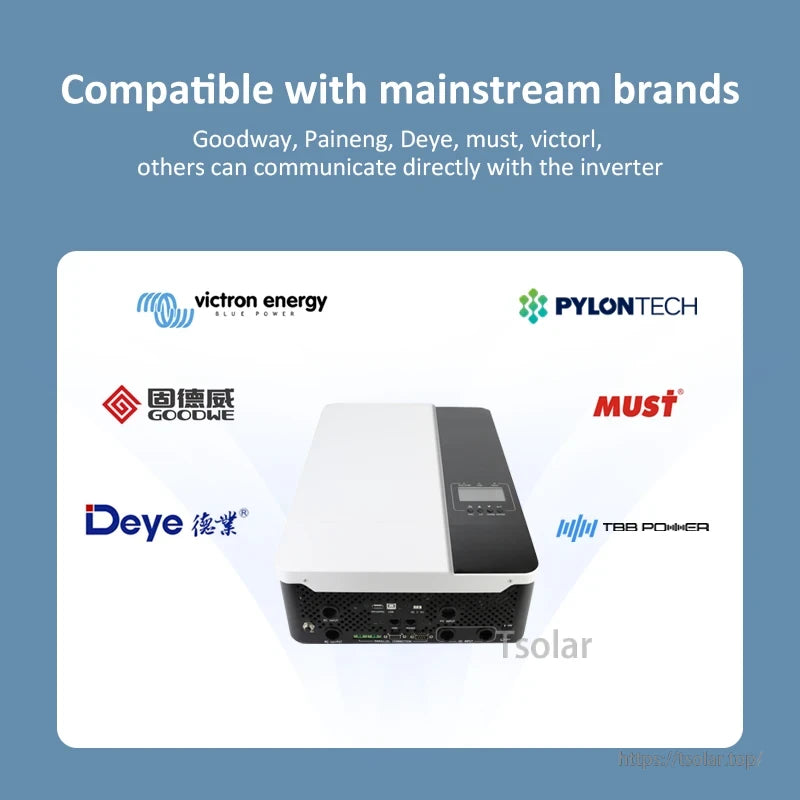 Inverter compatibility graphic listing brands including Victron Energy, Pylontech, GoodWe, Deye and Must