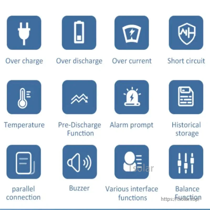 Protection function icons for overcharge, overdischarge, overcurrent, short circuit, temperature and pre-discharge