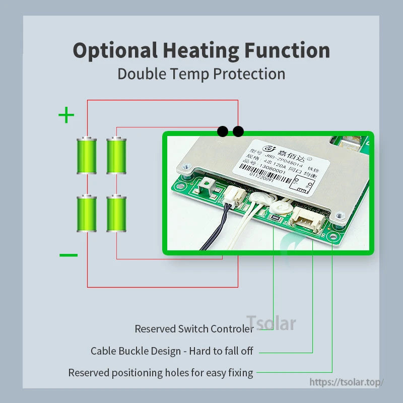 Optional heating function and double temperature protection diagram with connector close-up