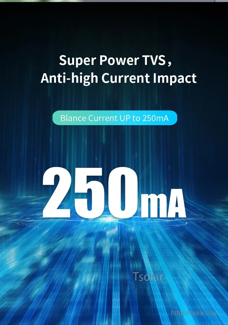 Graphic highlighting Super Power TVS protection and balance current up to 250 mA