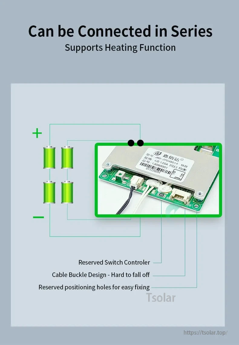 Series-connection and heating support graphic with close-up of BMS connector side