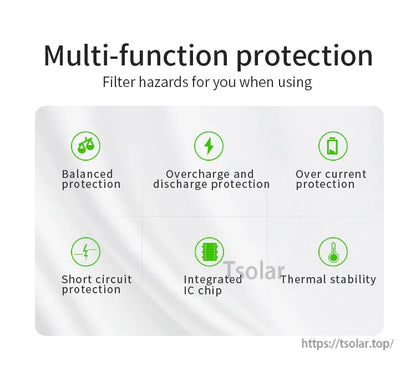 Multi-function protection icons for balanced, overcharge/discharge, overcurrent, short circuit, thermal