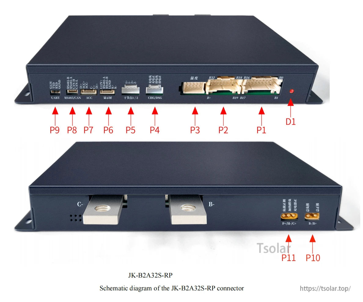 Connector layout diagram showing JK-B2A32S-RP ports P1-P11 and power studs labeled B- and C-