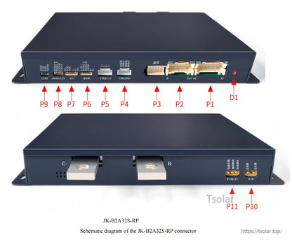 Connector layout diagram showing JK-B2A32S-RP ports P1-P11 and power studs labeled B- and C-