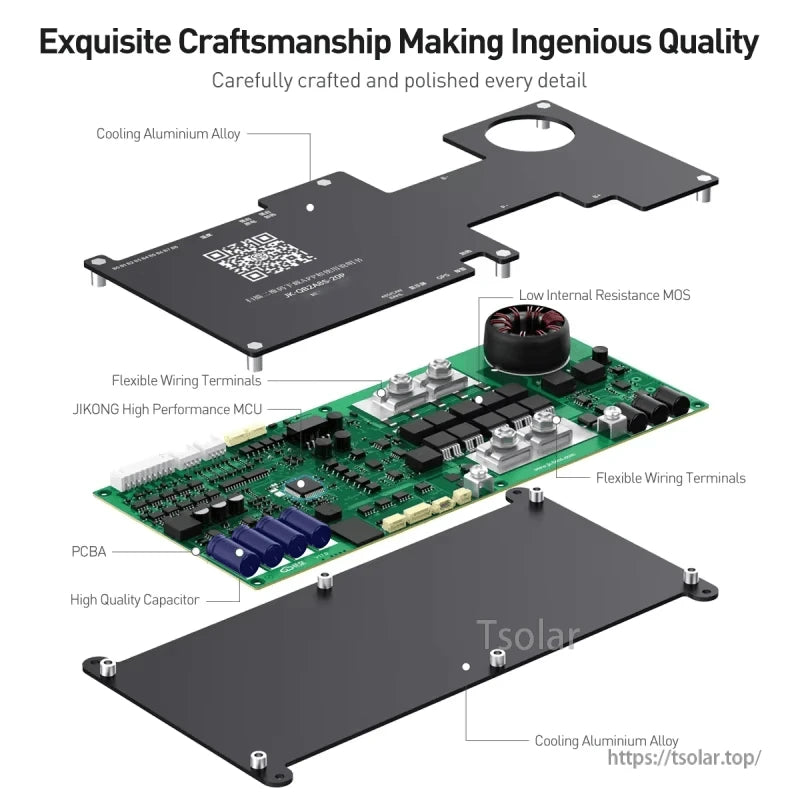 Exploded view of BMS showing aluminum covers, PCB assembly, capacitors, MCU area and flexible wiring terminals