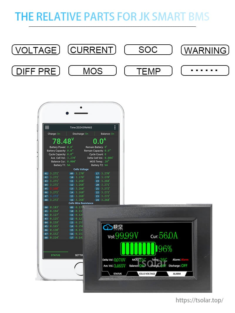 JKBMS 4.3 LCD Display Adapter for JIKONG BMS