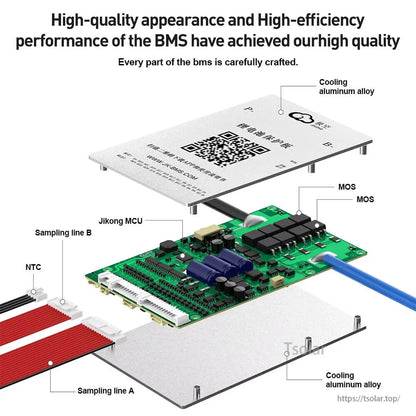 Exploded view of BMS showing aluminum case layers, PCB components, MOSFETs, and sampling line connectors