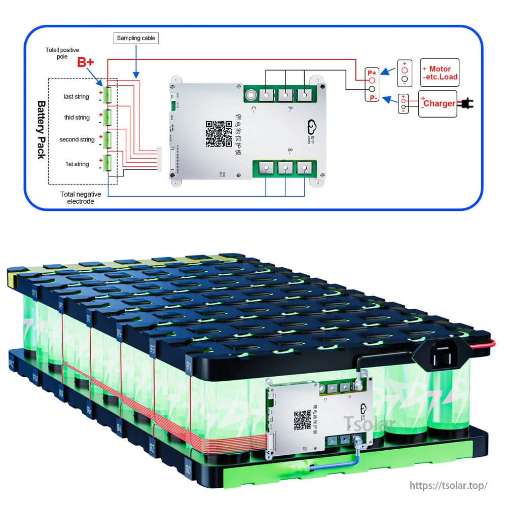 BMS wiring diagram and example battery pack installation showing balance leads, motor load, and charger
