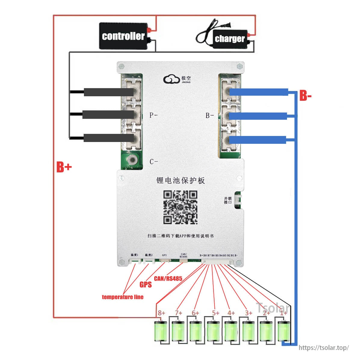JKBMS B2A8S30P-HC wiring layout for 3S–8S packs with B+/B-, P-/C-, temp, GPS and CAN/RS485 ports