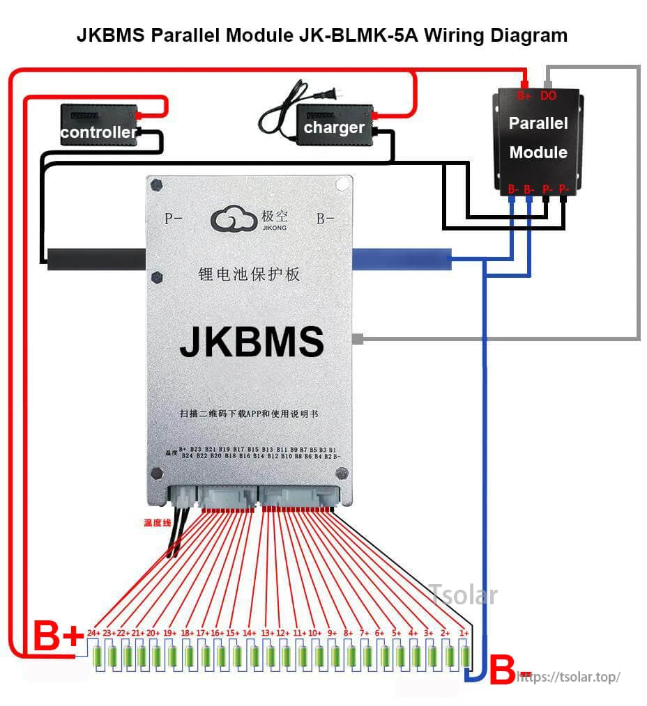 JK-BLMK-5A wiring diagram with JK BMS, controller, charger, and parallel module connections