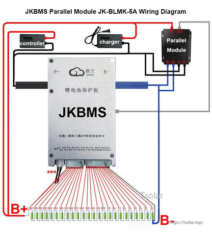JK-BLMK-5A wiring diagram with JK BMS, controller, charger, and parallel module connections