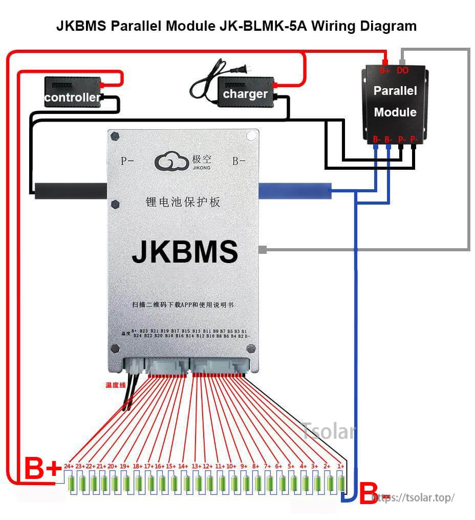 JKBMS JK-BLMK-5A parallel module wiring diagram with controller, charger, and BMS connections