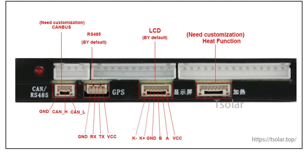 BMS port label close-up marking CANBUS, RS485, GPS, and LCD header pinout labels