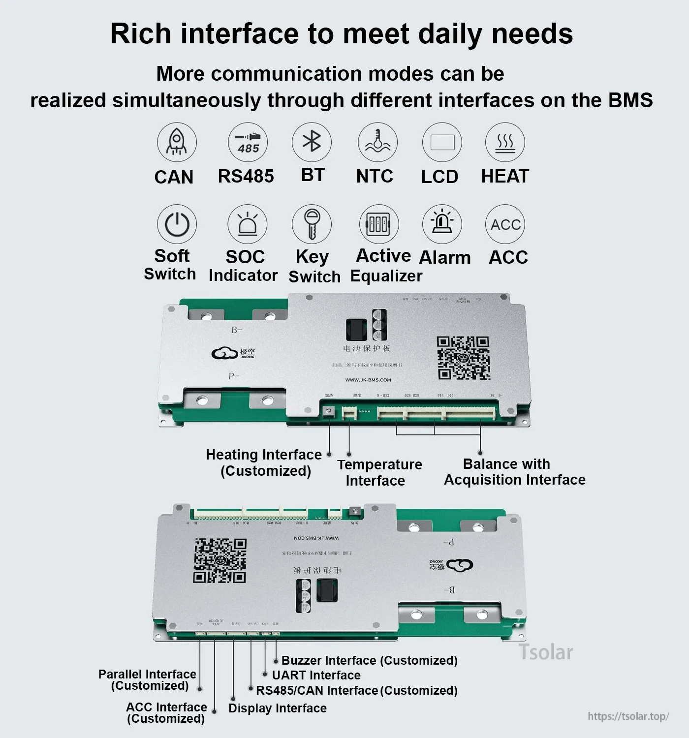 JKBMS smart BMS interface overview with CAN, RS485, Bluetooth, NTC, LCD and heating ports
