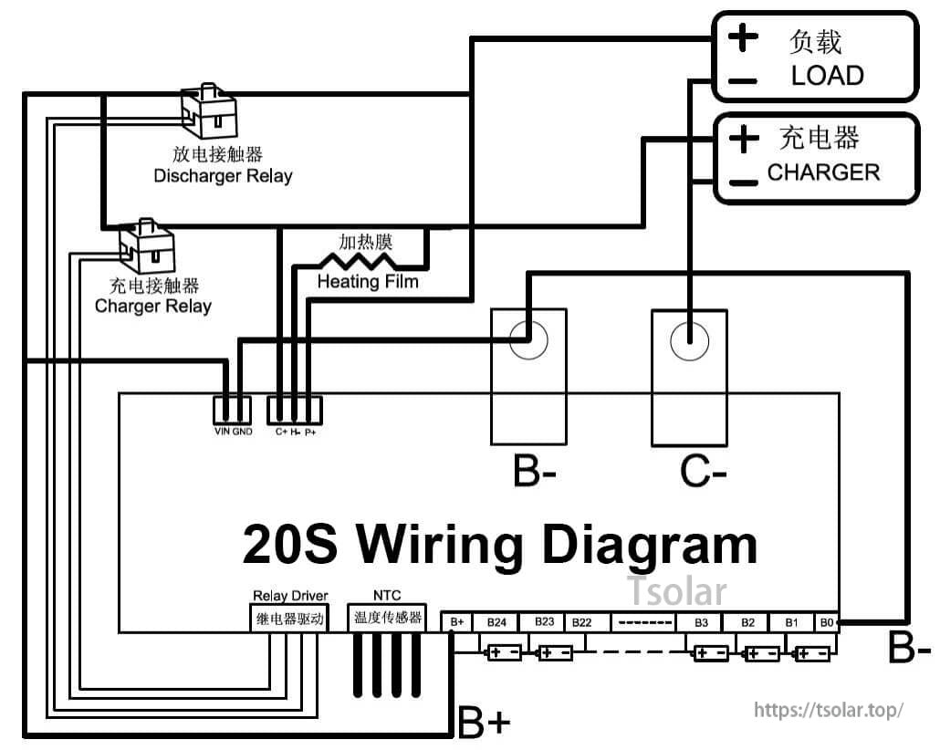 20S wiring diagram for common-port BMS with charge/discharge relays, load/charger wiring, and NTC sensor
