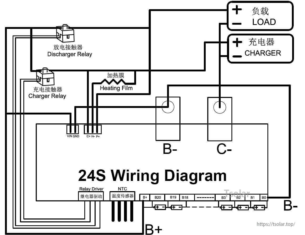 24S wiring diagram illustrating BMS terminal blocks, relay driver leads, NTC input, and B+/B- routing