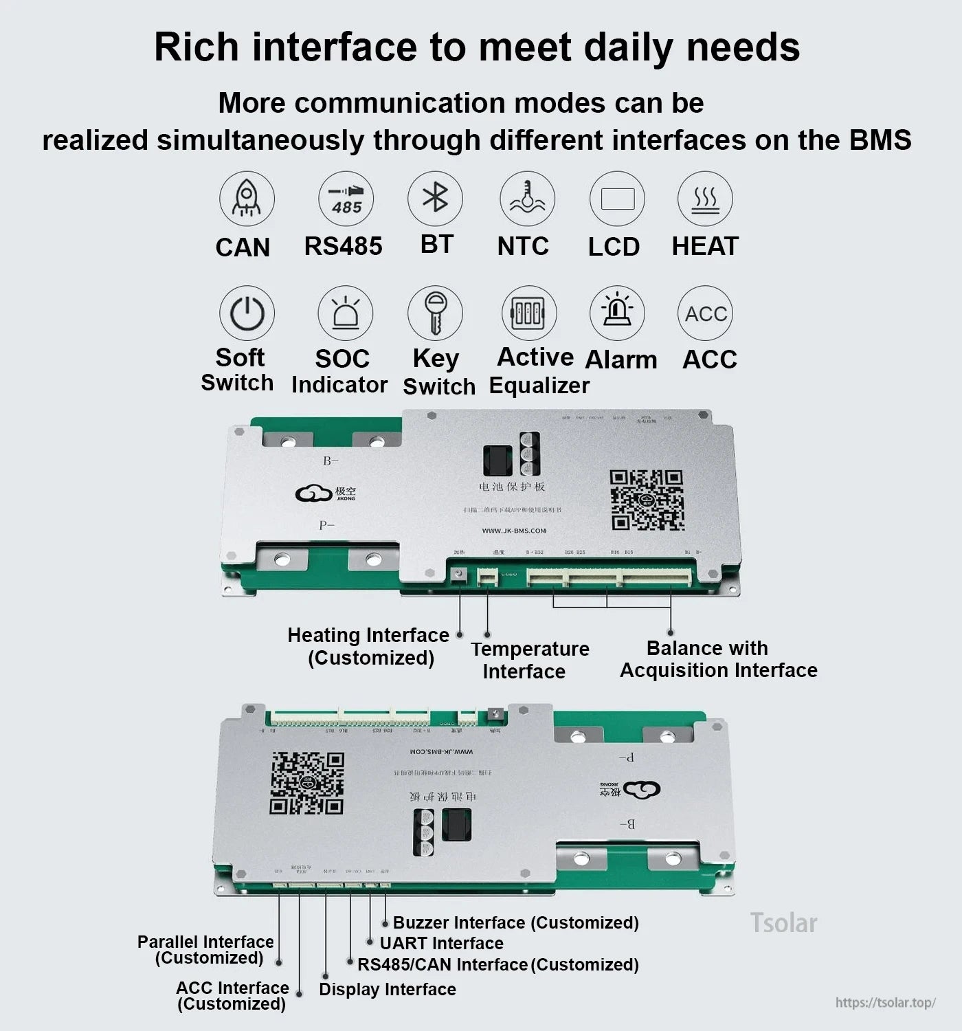 Interface diagram highlighting CAN, RS485, BT, NTC, LCD, HEAT and other connector ports on the BMS