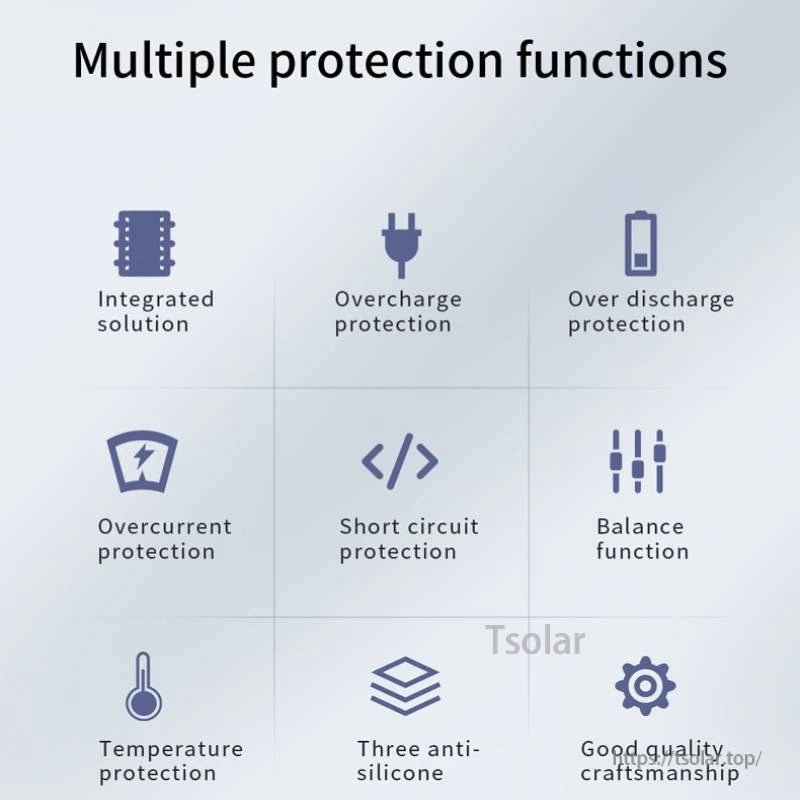 Multiple protection functions icon chart: overcharge, over-discharge, overcurrent, short circuit, temperature