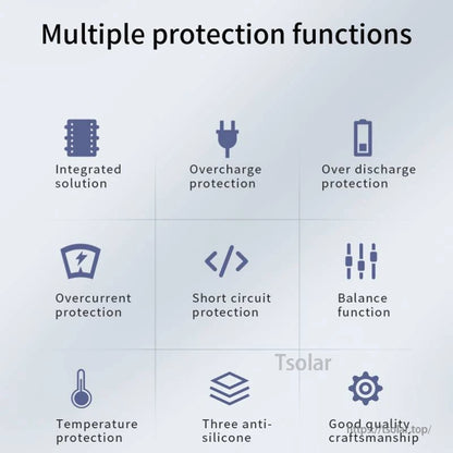 Multiple protection functions icon chart: overcharge, over-discharge, overcurrent, short circuit, temperature