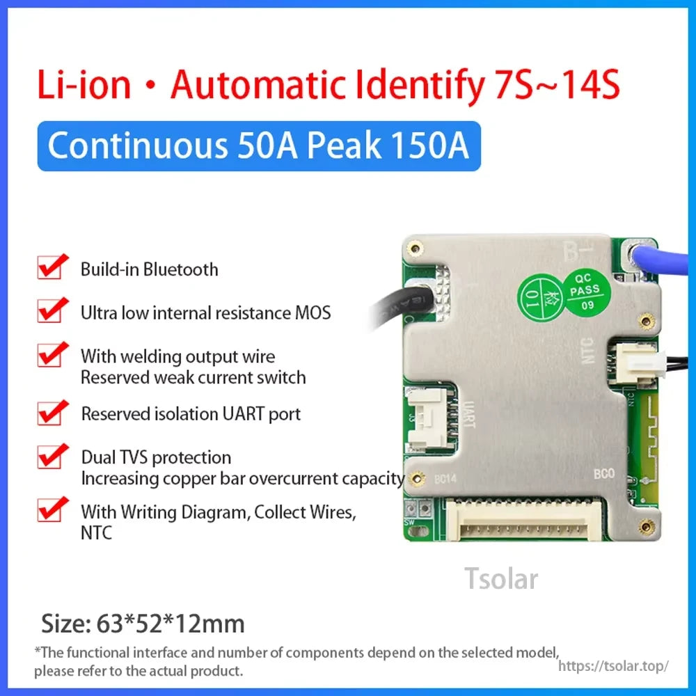 Li-ion 7S-14S BMS feature poster with 50A continuous, 150A peak and dual TVS protection checklist