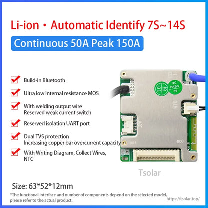 Li-ion 7S-14S BMS feature poster with 50A continuous, 150A peak and dual TVS protection checklist