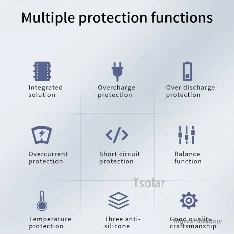 Multiple protection functions icon set: overcharge, over-discharge, overcurrent, short circuit, balance and temperature