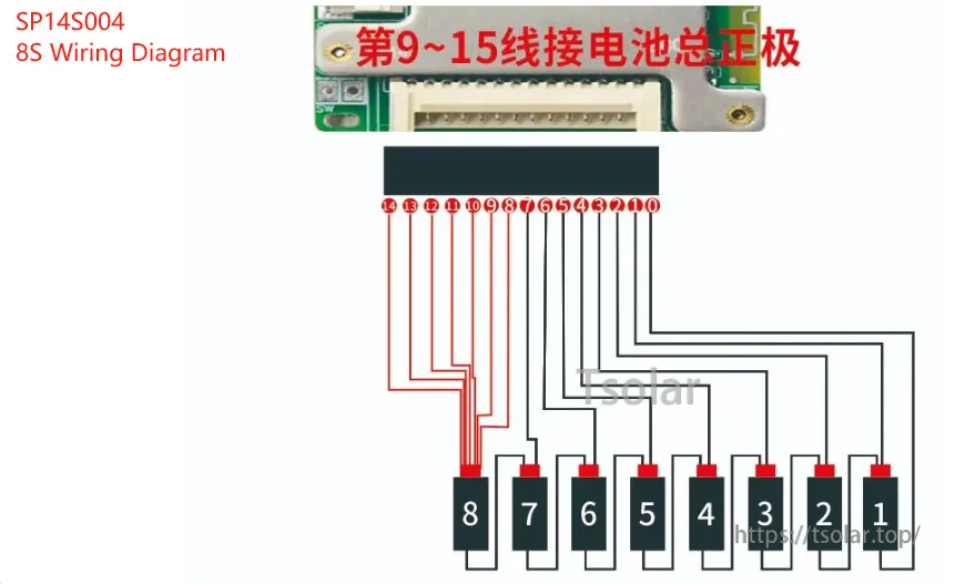 JBD SP14S004 8S balance lead wiring diagram showing cell order and tap positions