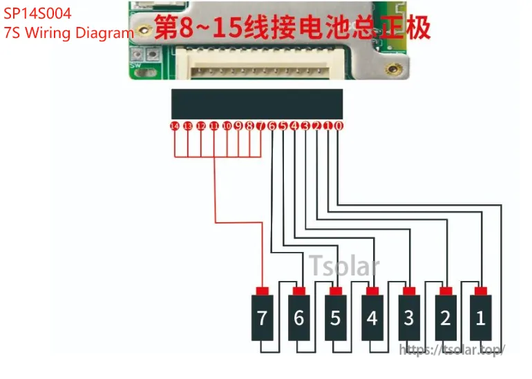 JBD SP14S004 7S balance lead wiring diagram for lithium battery pack cell tap connections