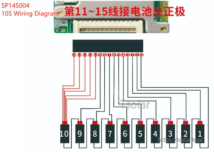 JBD SP14S004 10S balance lead wiring diagram illustrating cell tap routing to the balance port