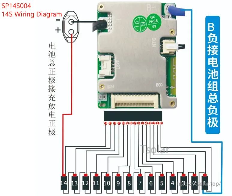 JBD SP14S004 14S wiring diagram showing B-, pack negative, pack positive and balance lead connections