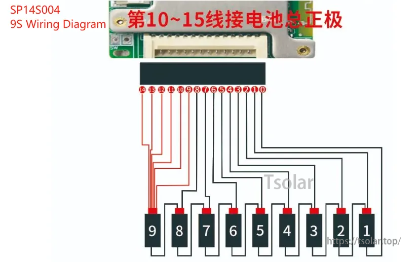 JBD SP14S004 9S balance lead wiring diagram for cell tap connections to the BMS connector